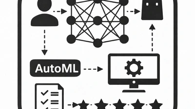 Towards Automated Model Design on Recommender Systems featured image